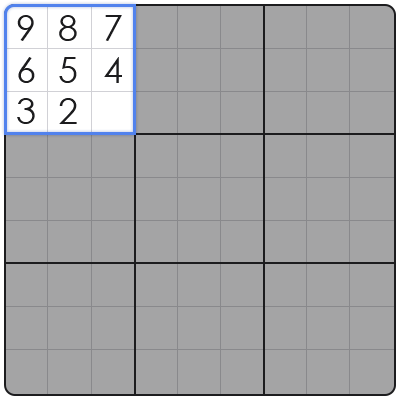 tips to sudoku